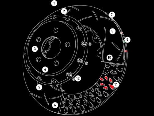 Schema delle caratteristiche del disco freno DBA che mostra 12 componenti tecnici numerati tra cui il design in due pezzi, i trattamenti superficiali e il sistema di raffreddamento Kangaroo Paw