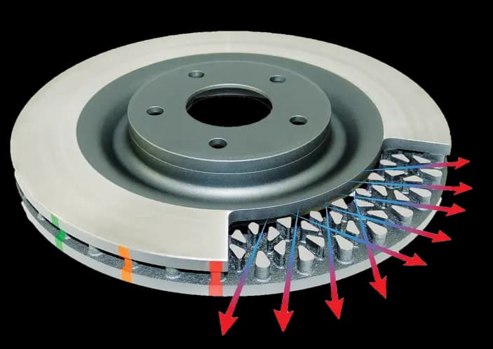 Tecnologia di ventilazione brevettata Kangaroo Paw di DBA che dimostra un flusso d'aria e un supporto strutturale superiori rispetto ai dischi ventilati tradizionali ad alette Sezione trasversale del disco freno DBA che mostra il sistema di ventilazione Kangaroo Paw con pilastri a diamante e a goccia e frecce rosse che indicano il flusso d'aria per un raffreddamento potenziato