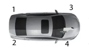 Schema della sequenza corretta di spurgo dei freni che mostra l'ordine corretto per spurgare la pinza di ciascuna ruota per un'ottimale rimozione dell'aria Schema dell'auto dall'alto che mostra la sequenza numerata di spurgo dei freni con i numeri da 1 a 4 che indicano l'ordine corretto dal punto più lontano a quello più vicino alla pompa freno